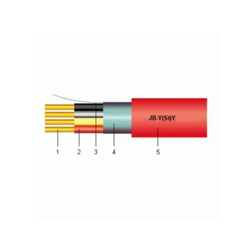 JB-H(ST)H BD FE180/E90 1X2X0,8 225V PIROS (TŰZÁLLÓ) HTKSHeKW