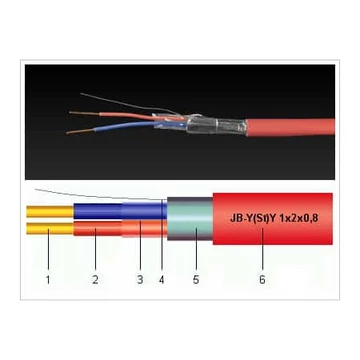 JB-Y(ST)Y 2X2X0,8 300V PIROS (TŰZJELZŐ) DOBOS