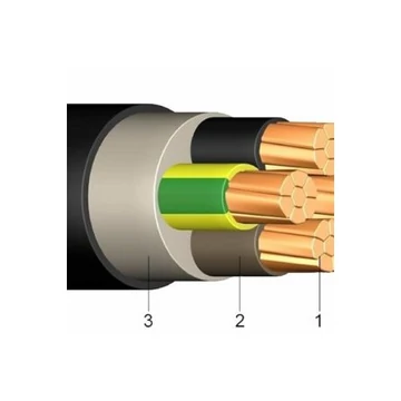 NHXMH-J 3x4 halogénmentes kábel szürke
