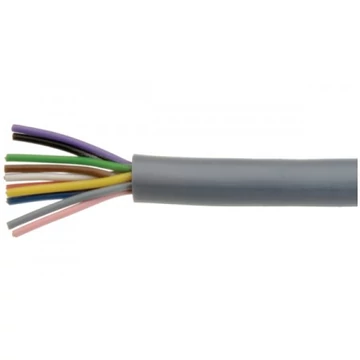 YSLCY-JZ 4X2,5 300/500V VEZÉRLŐ KÁBEL