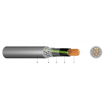 YSLY-JZ 4X2,5 300/500V VEZÉRLŐ KÁBEL