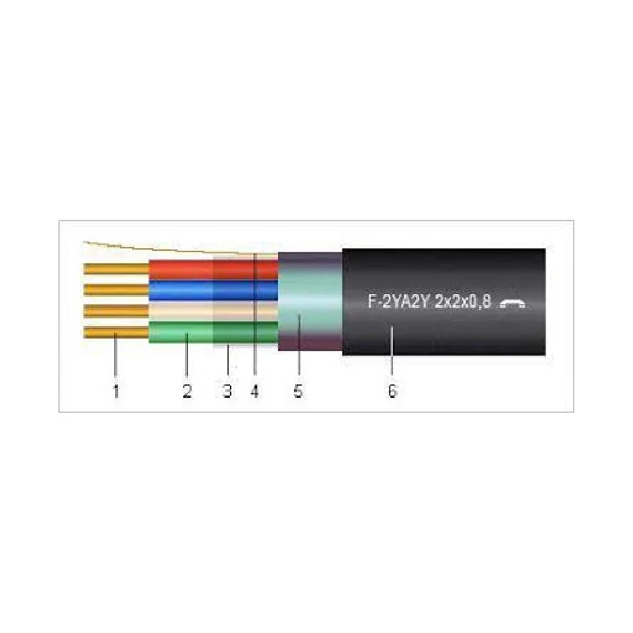 TELEFON VEZETÉK 2X2X0,8 200/300V FEKETE
