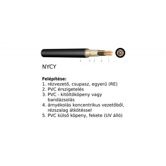NYCY 19x1,5/4 RE árnyékolt réz földkábel 0,6/1kV FEKETE