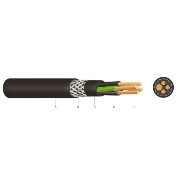 YSLCY-JZ 3X2,5 300/500V VEZÉRLŐ KÁBEL