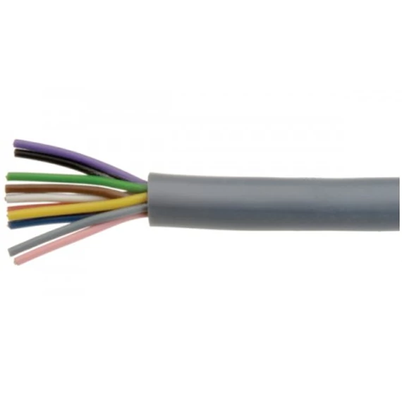 YSLCY-JZ 4X2,5 300/500V VEZÉRLŐ KÁBEL