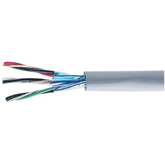 YSLY-JZ 3X1,5 300/500V VEZÉRLŐ KÁBEL