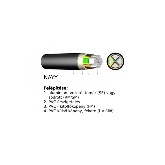 NAYY-O 4X240 SE ALUMÍNIUM FÖLDKÁBEL PVC 0,6/1KV