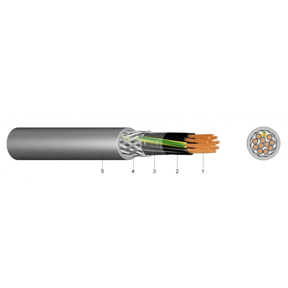 YSLY-JZ  5X10 VEZÉRLŐ KÁBEL 300/500V SZÜRKE