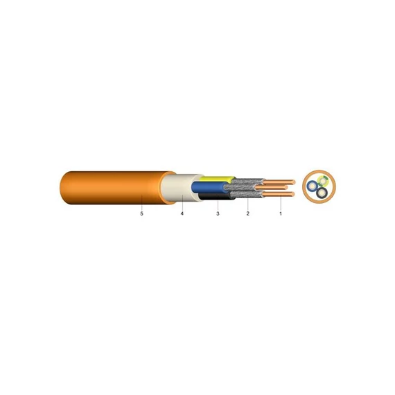 TŰZÁLLÓ KÁBEL 4X120/70 RM FE180/E90 0,6/1 KV NARANCS